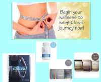 Get My Body in Balance! Trend